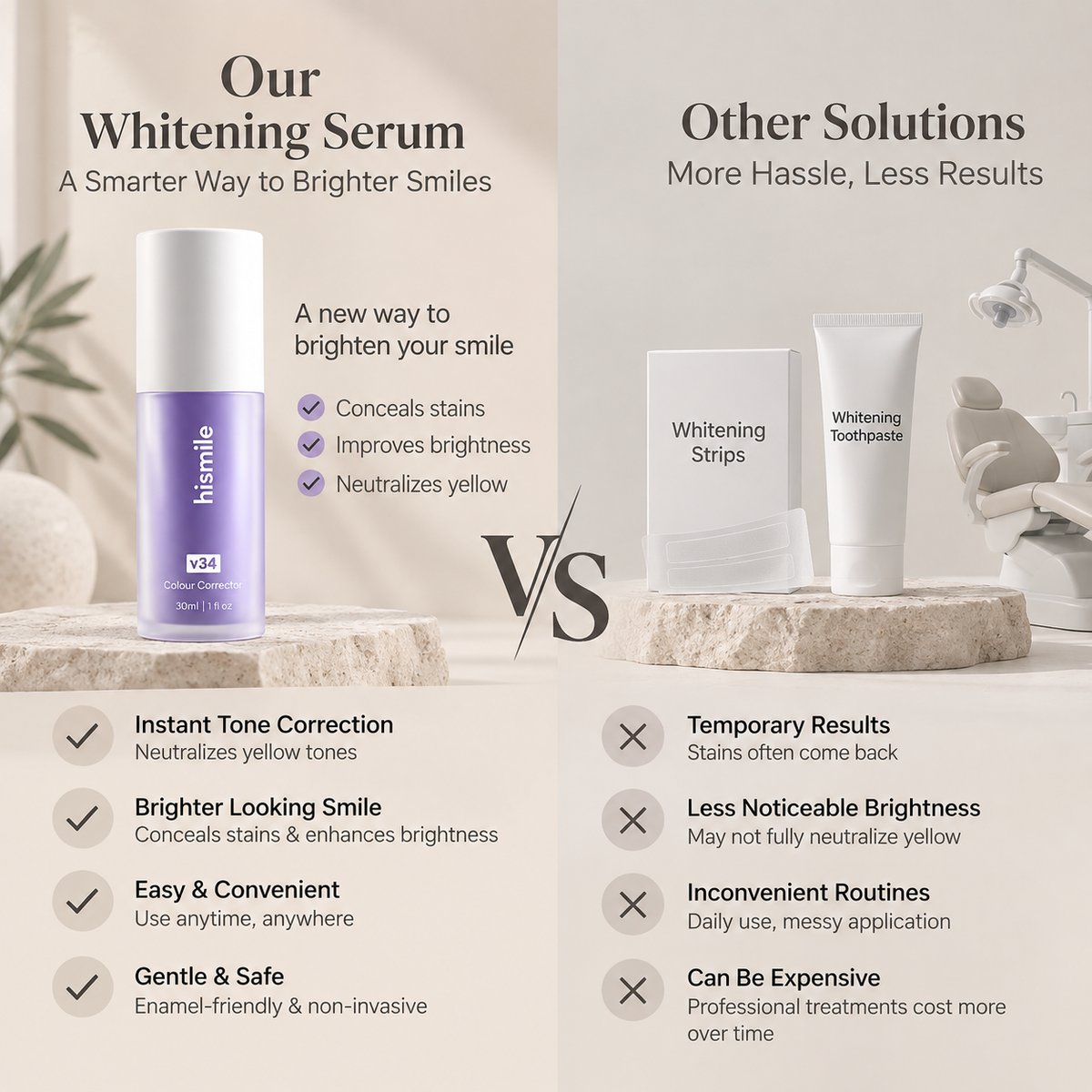 Teeth Whitening Serum