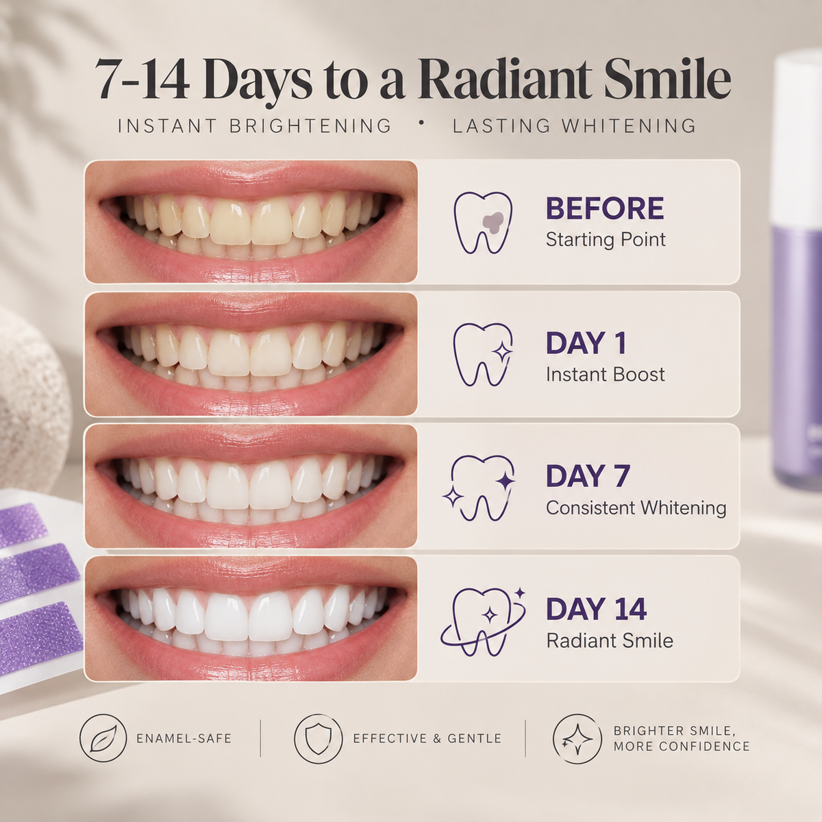Teeth Whitening Strips